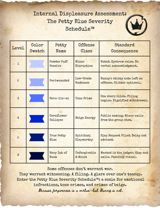 Petty Blue Severity Schedule™ Download